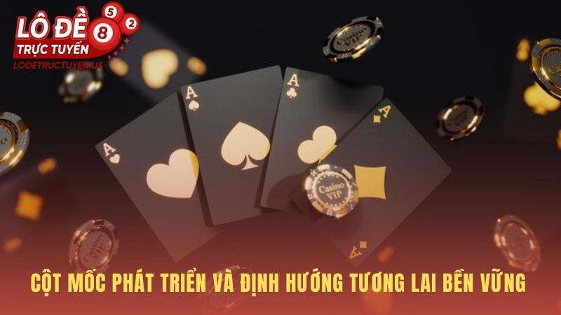 Giới thiệu tầm nhìn bền vững qua các cột mốc cụ thể