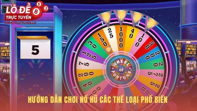 Hướng dẫn chơi gồm 3 bước quay slot cơ bản và các khuyến mãi