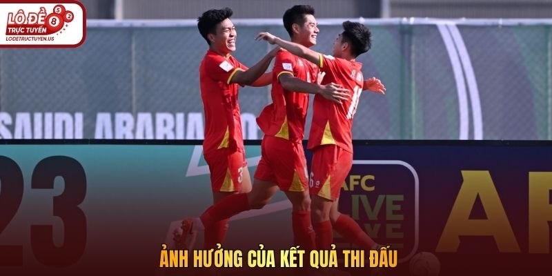 Ảnh hưởng của kết quả thi đấu